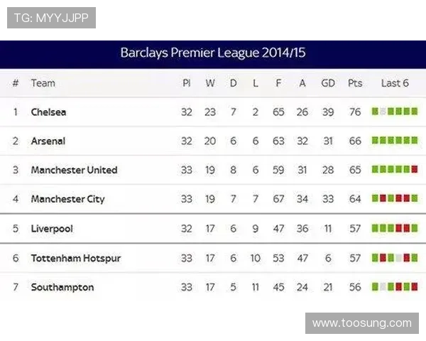 北京羽毛球队边路渗透战术分析及其在比赛中的得失表现