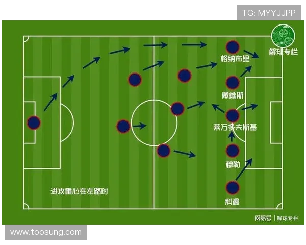 成都篮球队与北京篮球队赛后复盘分析力量对比与战术探讨